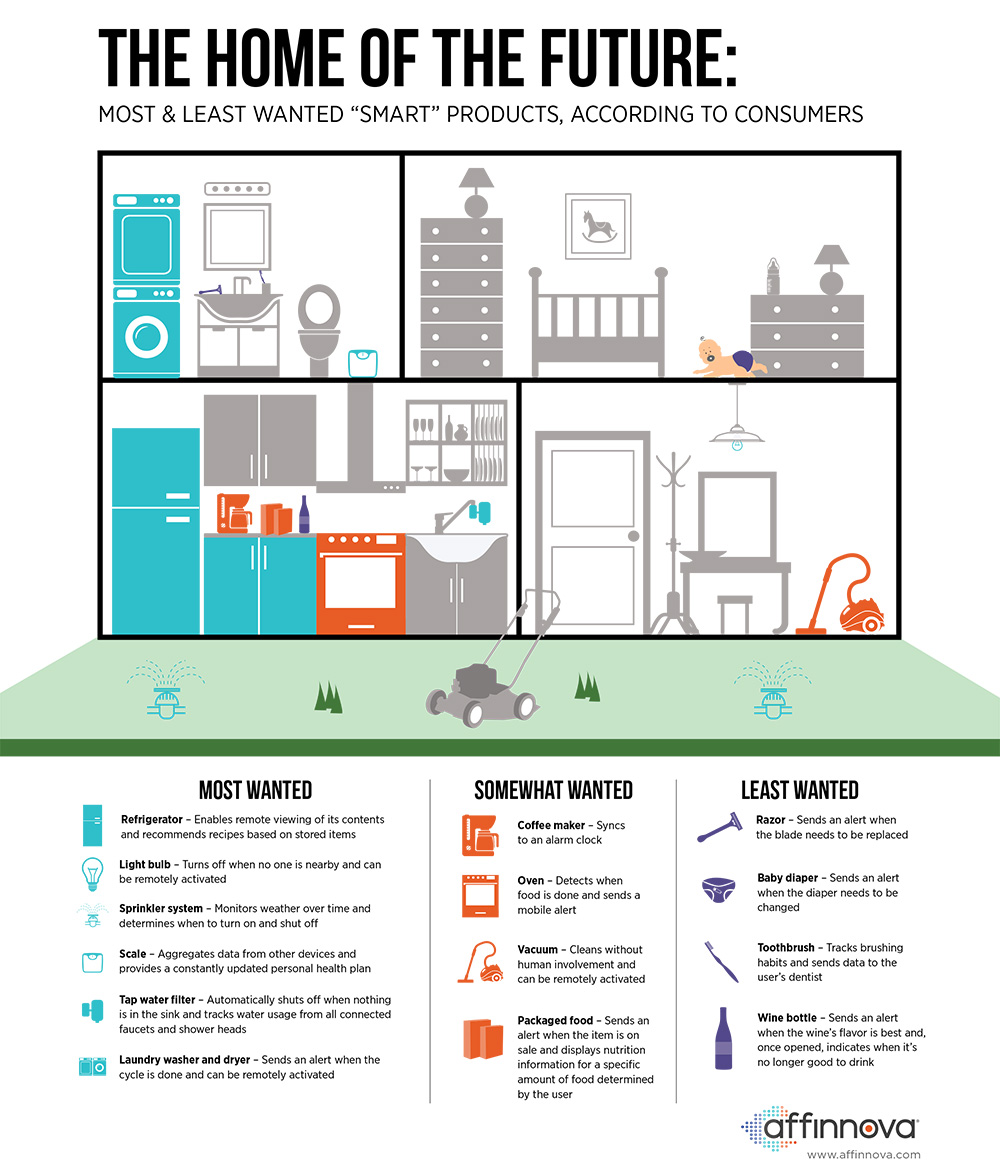 1416009293-Internet-of-Things-Infographic.jpg