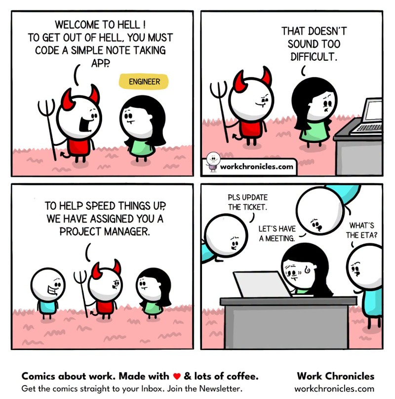 Work Chronicles - Welcome to Hell