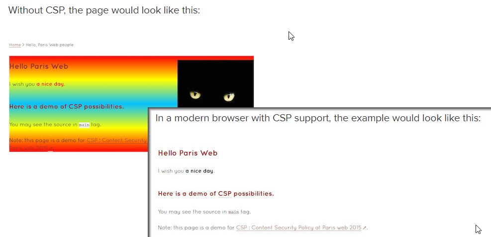 CSP_example.jpg