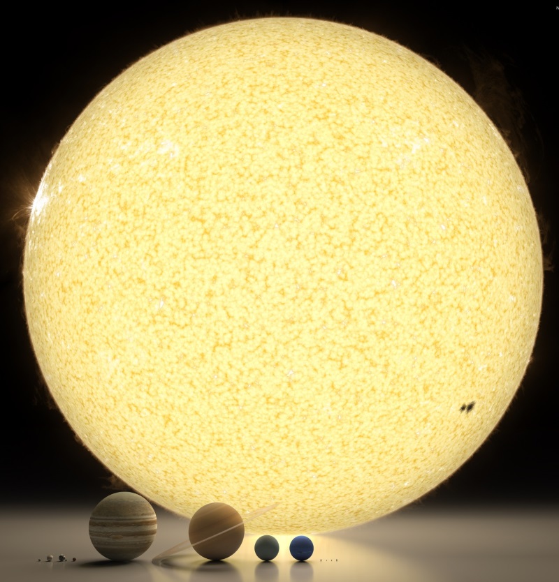 Solar_System_rendered_to_scale_by_Roberto_Ziche.jpg