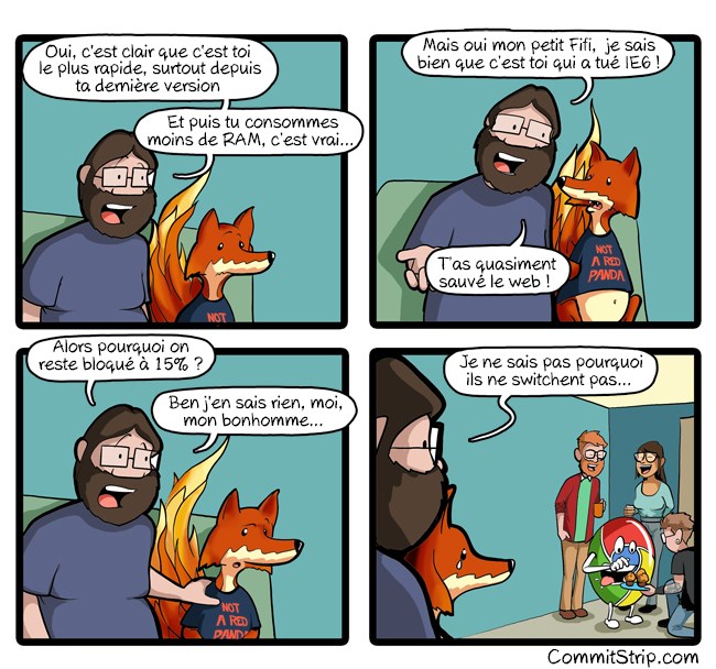 Strip-Firefox-650-final.jpg