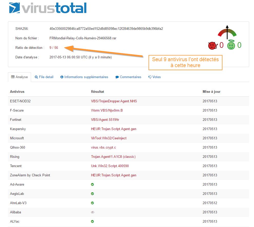 Trojan-MondialRelay-virustotal.jpg