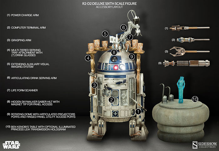r2d2_deluxe_sixth_scale_fig_dia_embed.jpg