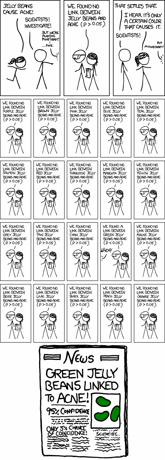 xkcd-significant.png