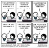Work Chronicles - Accountability