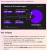 stanblog - En vrac de décembre sur l'IA