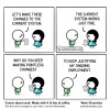 Work Chronicles -  Shake things up a bit