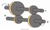sciencepost - Énigme physique de la semaine : pourquoi cet engin ne peut pas tourner
