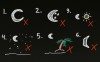 minutephysics - Common Moon Mistakes