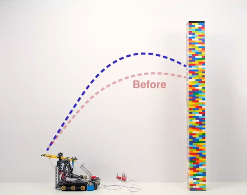Brick Technology - Destroying Lego Towers