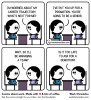 Work Chronicles - Team Management Anxiety
