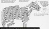 iflscience - The US Government Guide To Completely Obliterating A Horse With Explosives