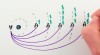 minutephysics - This Orbit is the WORST