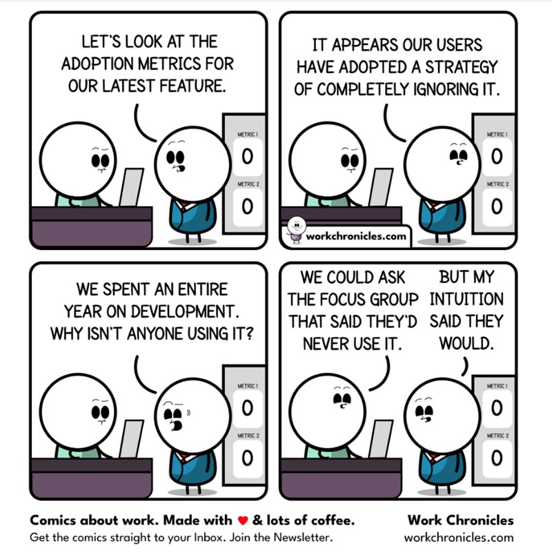 Work Chronicles - Data vs. Intuition