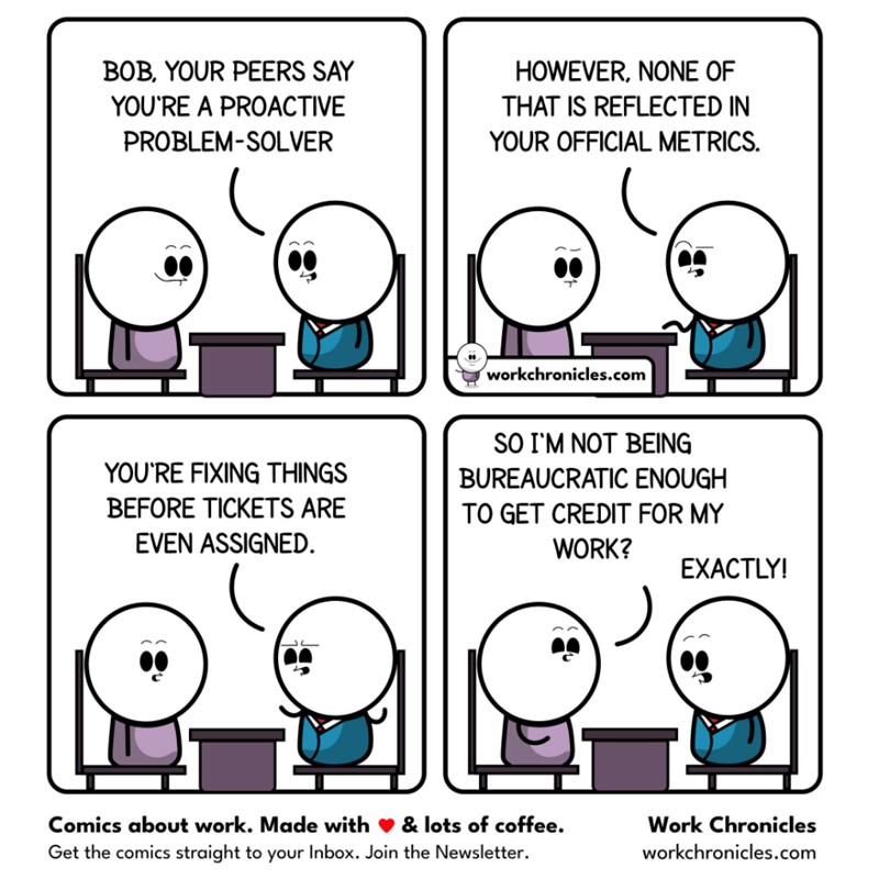 Work Chronicles - The Bureaucracy Trap