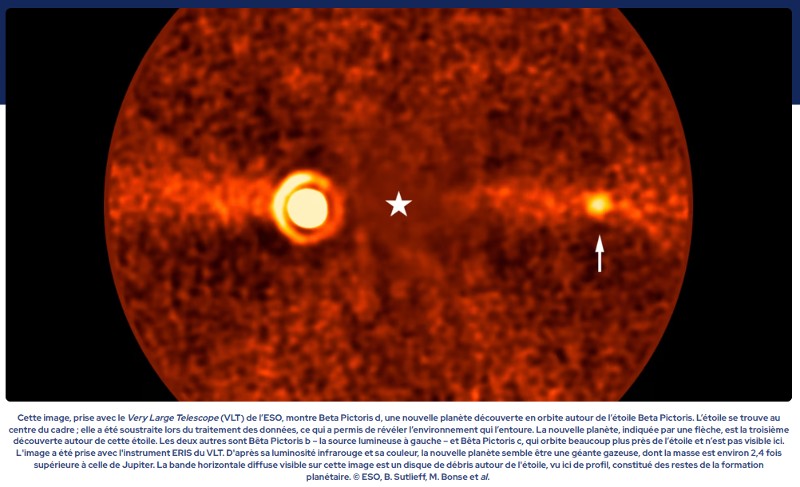 futura-sciences - Une des rares exoplanètes observables directement a joué à cache-cache pendant 10 ans avec les astronomes