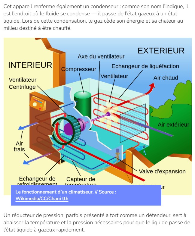 numerama - Idées reçues sur la climatisation : coût, efficacité, environnement… on démêle le vrai du faux