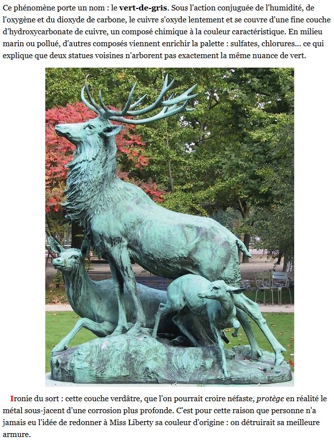 omnilogie - Le vert de gris - Pourquoi les statues métalliques ont-elles cette teinte verdâtre ?