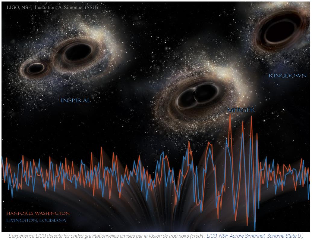CouleurScience-LIGO.jpg