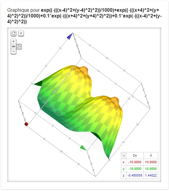 CourbesMath.jpg