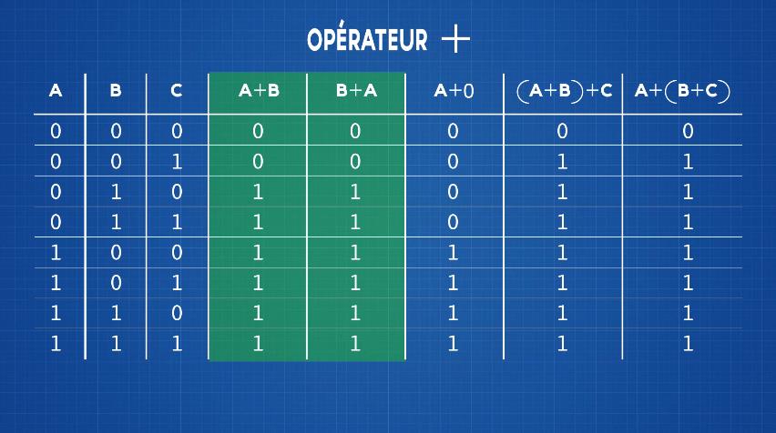 Degre_0_de_l_informatique_-_01_-_e-penser_numerique.jpg
