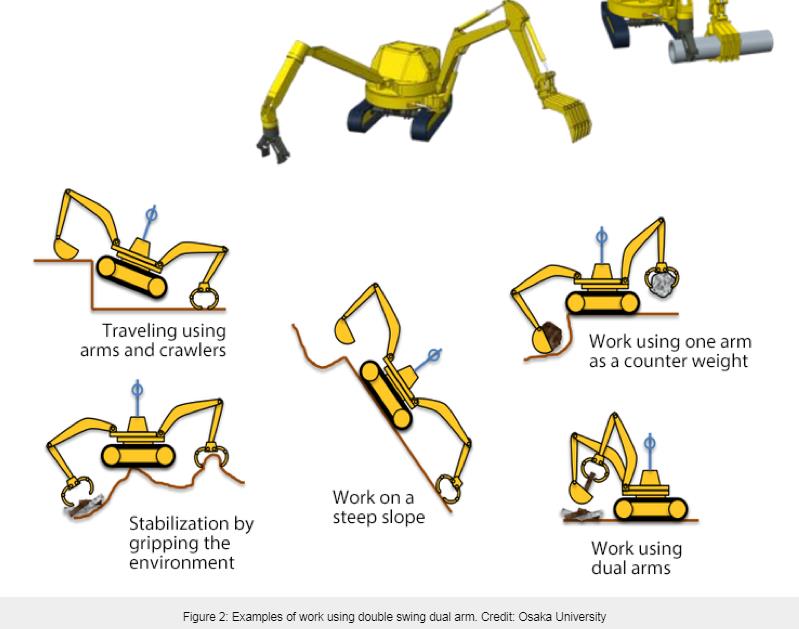 Double_Swing_Dual_Arm_Robot._Credit_Osaka_University.jpg