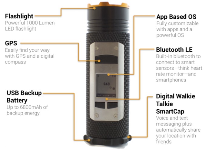 Fogo-LED-Flashlight.jpg