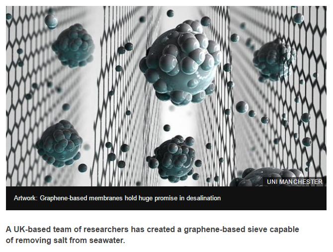 Graphene-based_sieve_turns_seawater_into_drinking_water.jpg