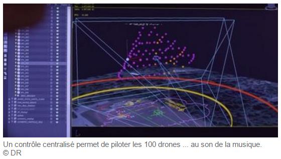 Industrie-techno-500drones.jpg