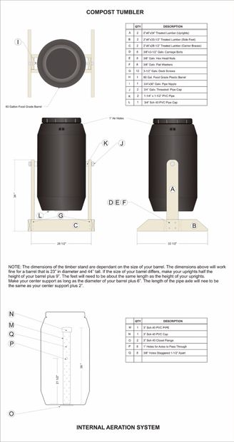 Instructables-CompostTumbler.jpg