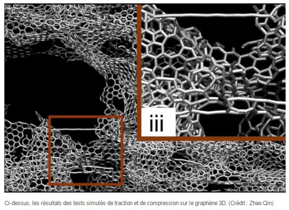 LeMonde-imprimante3Dgraphene.jpg