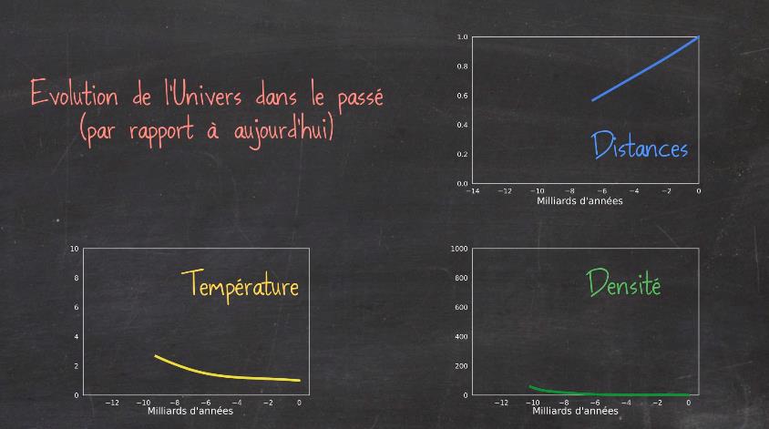 Le_rayonnement_cosmologique___Science_etonnante_42.jpg