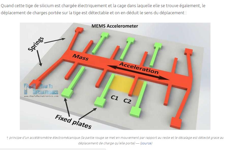 MEMS_Accelerometer.jpg