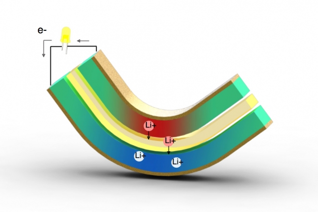 MIT-Energy-Harvesting_0.jpg