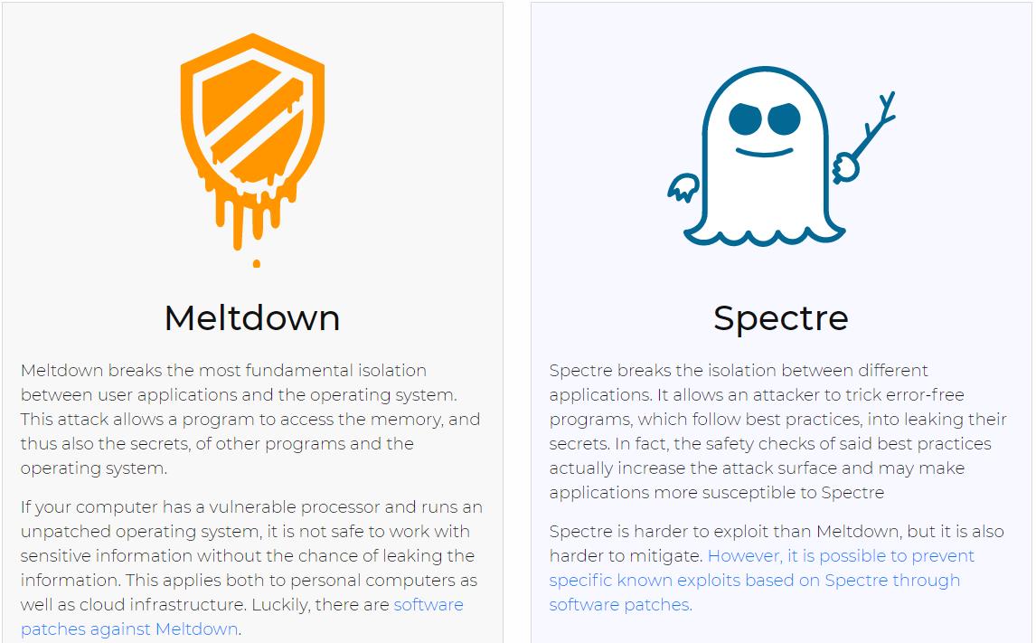 Meltdown and Spectre.jpg