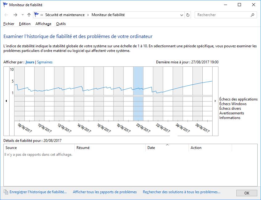 Moniteur de fiabilité.jpg