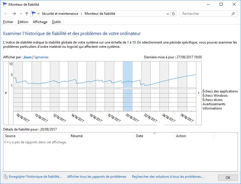 Moniteur de fiabilité.jpg