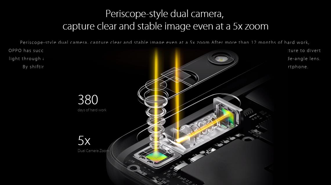 OPPO_5x_Dual_Camera_Zoom.jpg