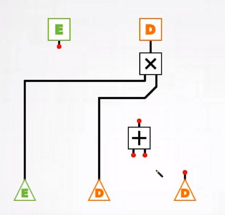 Premier circuit logique - 02 - e-penser numérique.jpg