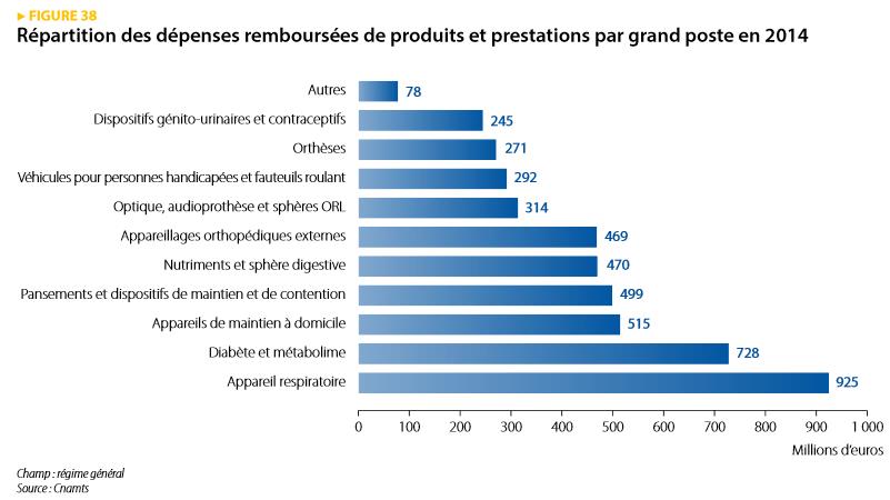 Rapport_charges_et_produits_pour_l_annee_2016.jpg