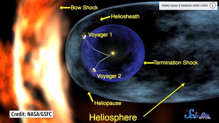 SciShow Space - What's It Like at the Edge of the Solar System.jpg