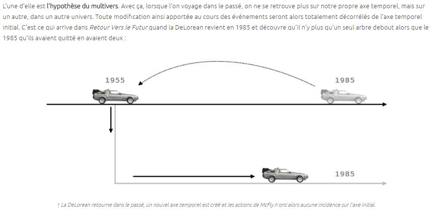 Timo-Peut-on_voyager_dans_le_temps.jpg