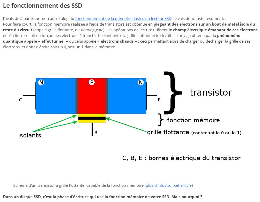 Timo-Pourquoi_les_disques_SSD_ont_une_duree_de_vie_limitee.jpg