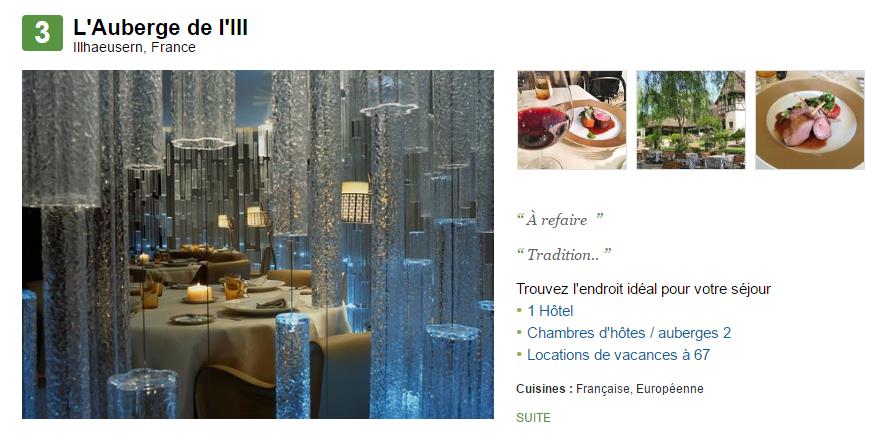 Tripadvisor-meilleurResto2016.jpg