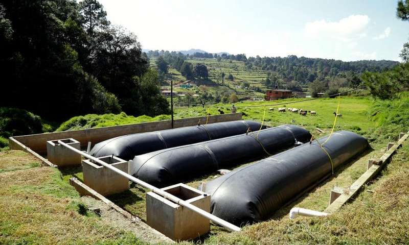 biodigesters.jpg