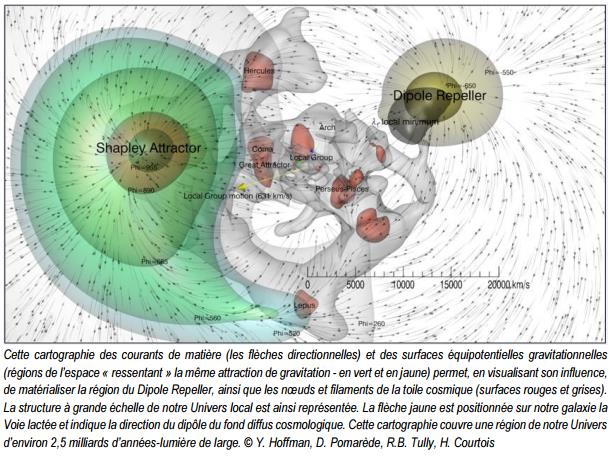 cnrs-dipole_repeller.jpg