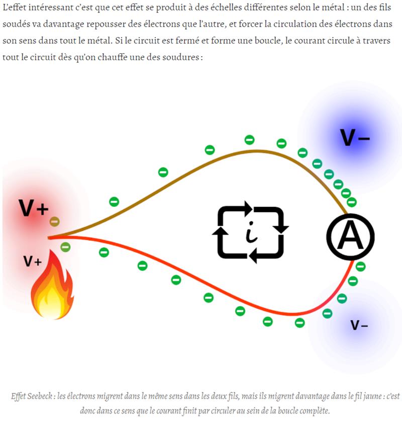 couleur-science.eu comment-fonctionne-un-thermocouple-dou-vient-leffet-seebeck.jpg