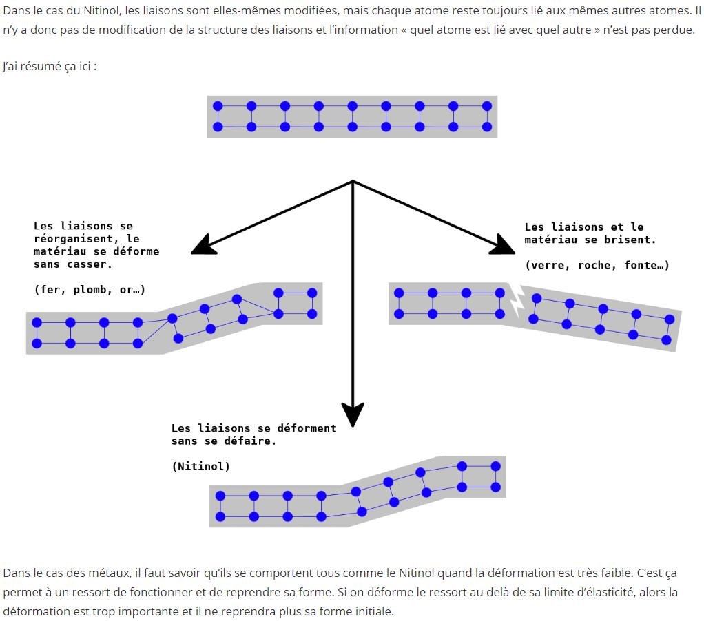 couleur-science.eu le-nitinol-metal-a-memoire-de-forme.jpg