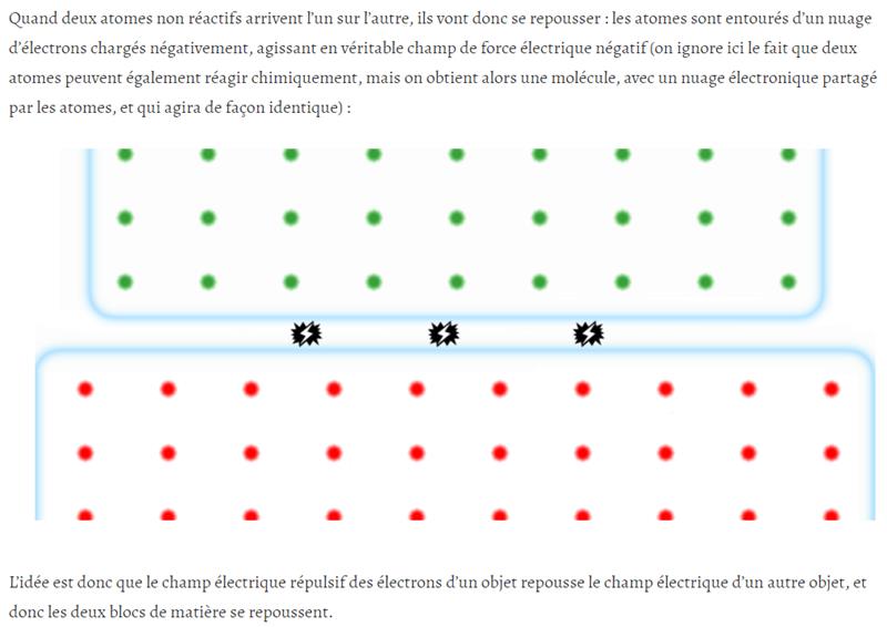 couleur-science.eu quest-ce-quun-contact.jpg