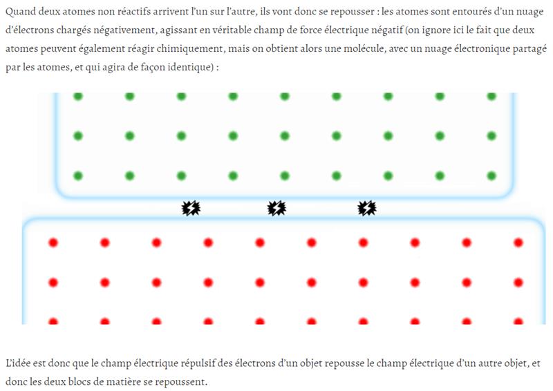 couleur-science.eu quest-ce-quun-contact.jpg